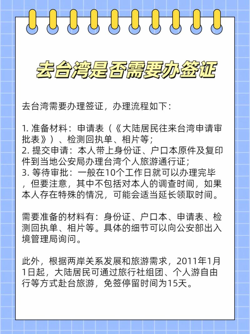 个人出国旅游, 全面指南及注意事项