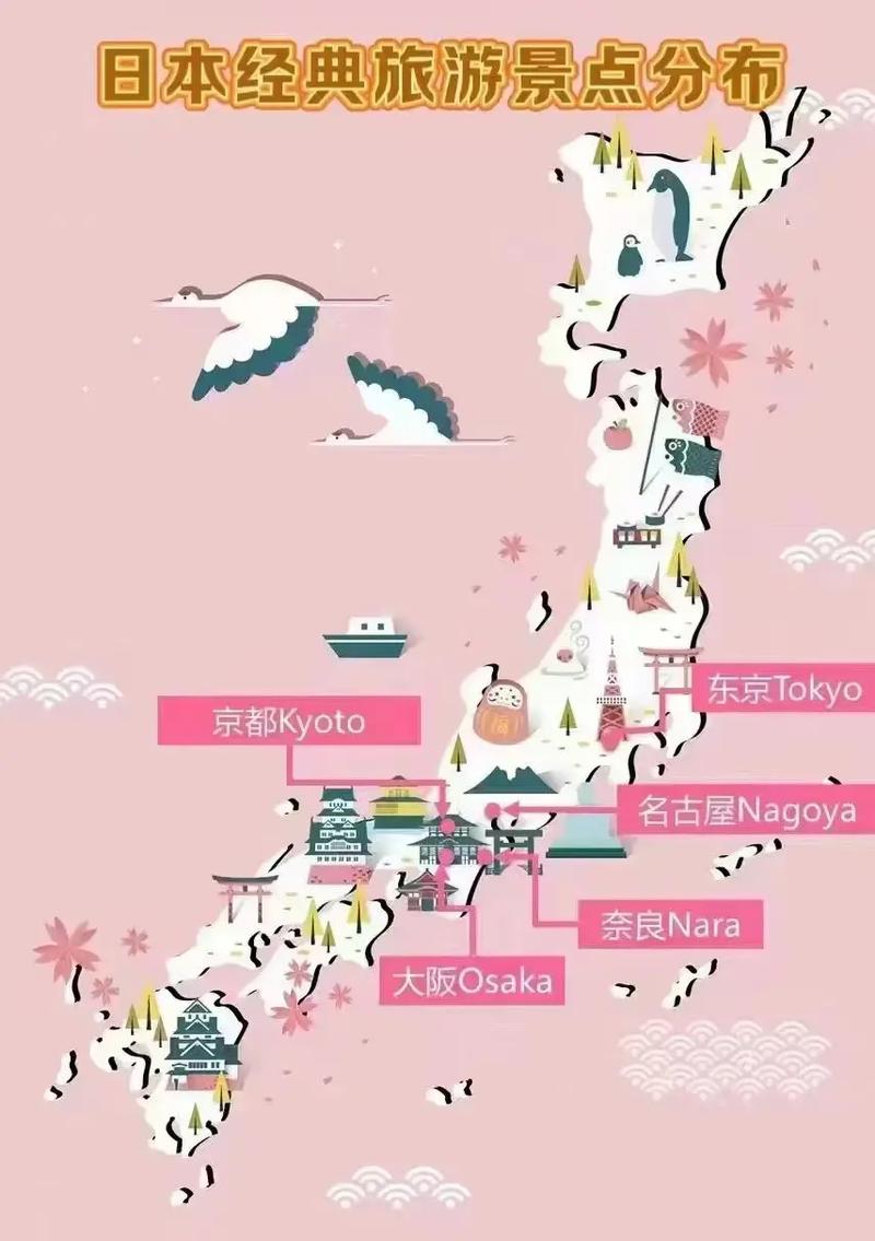 日本出国旅游, 探索日本旅游最佳时机和策略