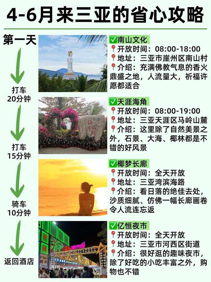 规划无忧旅游行程