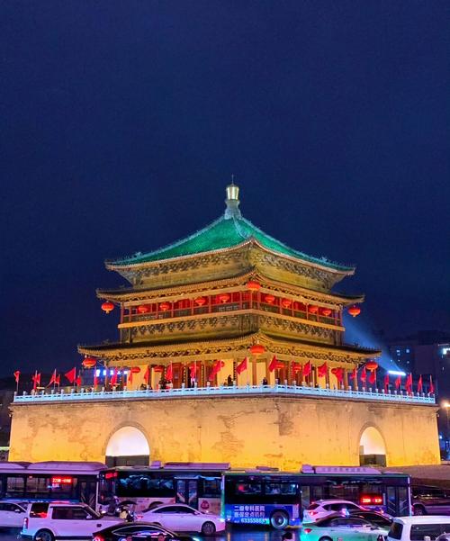 国内旅游圣地, 风景如画的旅游胜地