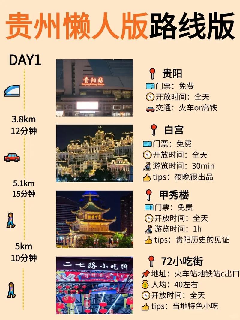 推荐行程安排