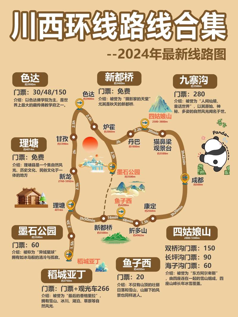 ★春节重庆到川西自驾游环线怎么走