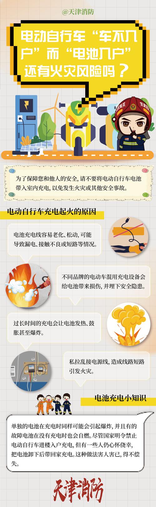注意事项