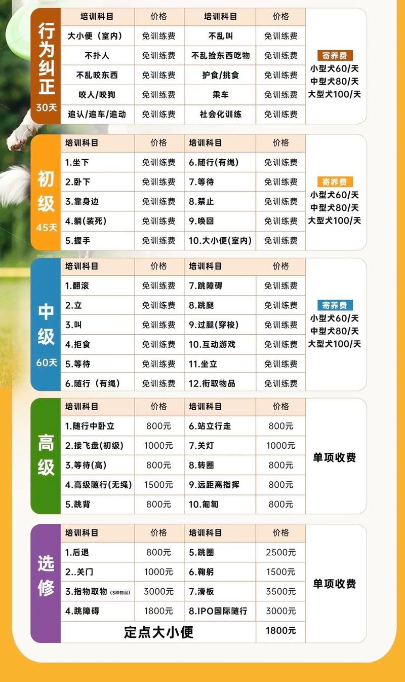 狗狗寄养多少钱?