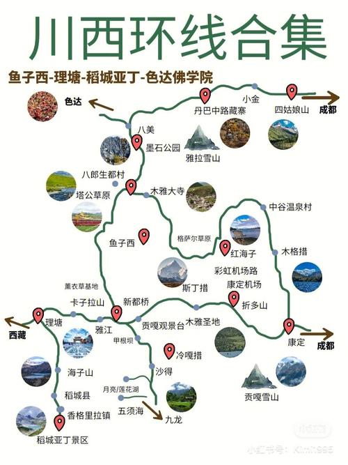自驾路线概述