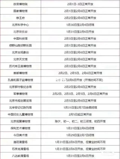 苏州博物馆春节期间202个开放时间及展览活动