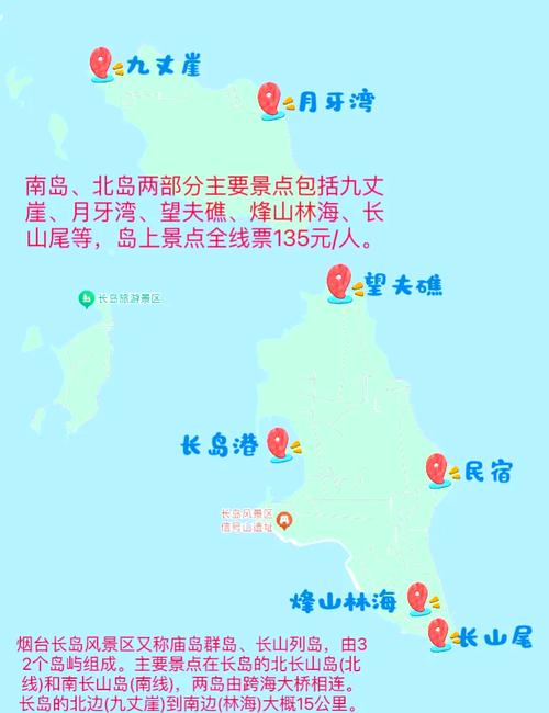 如何在长岛旅行中确保安全