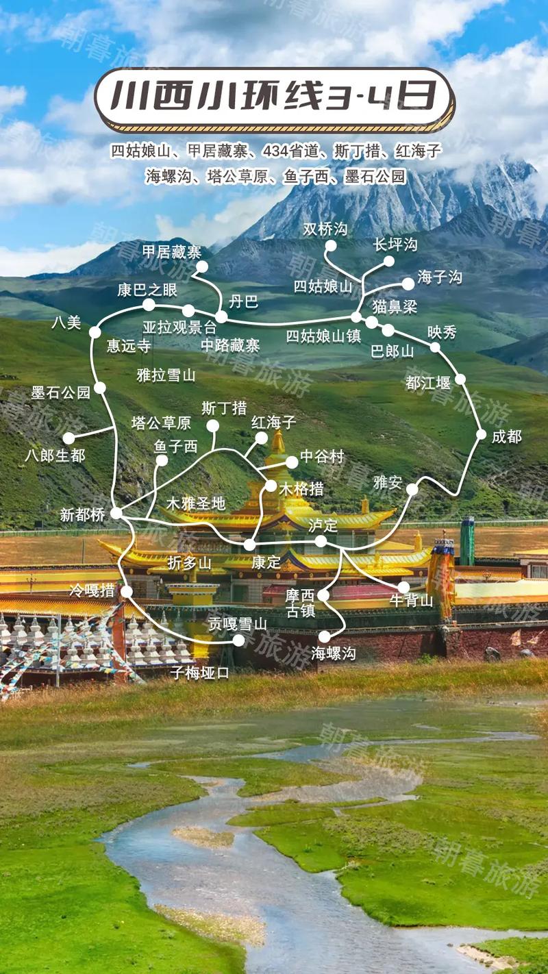 热门自驾旅游线路推荐