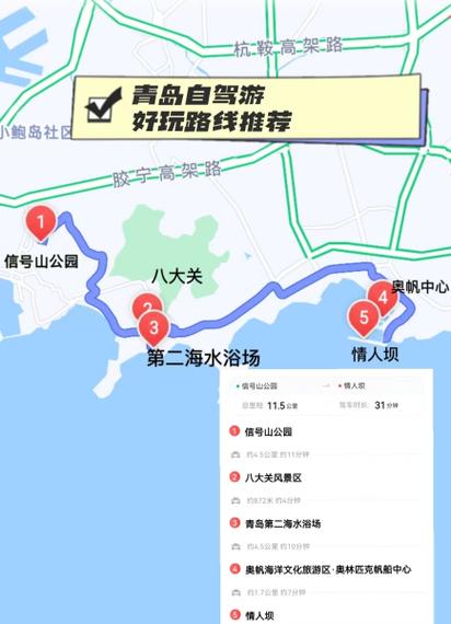 江西与青岛的距离多远,江西自驾青岛旅游路线推荐