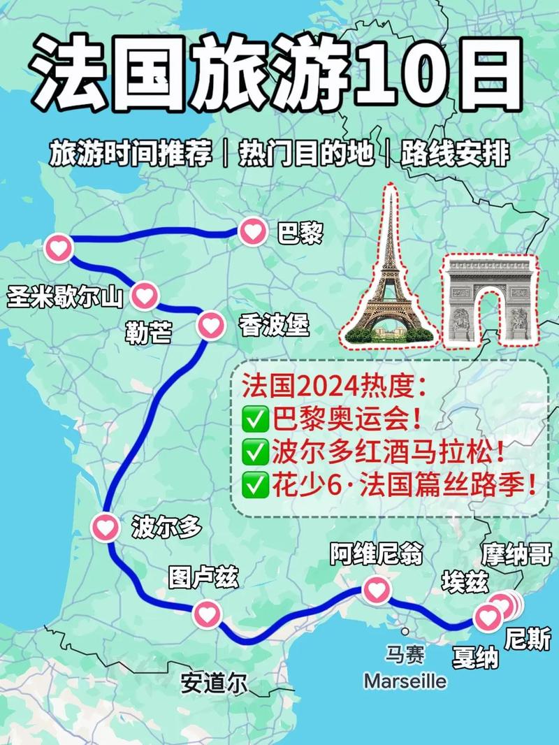 法国详细旅游路线