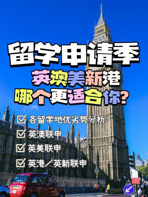 出国旅游路线, 完美计划轻松启程