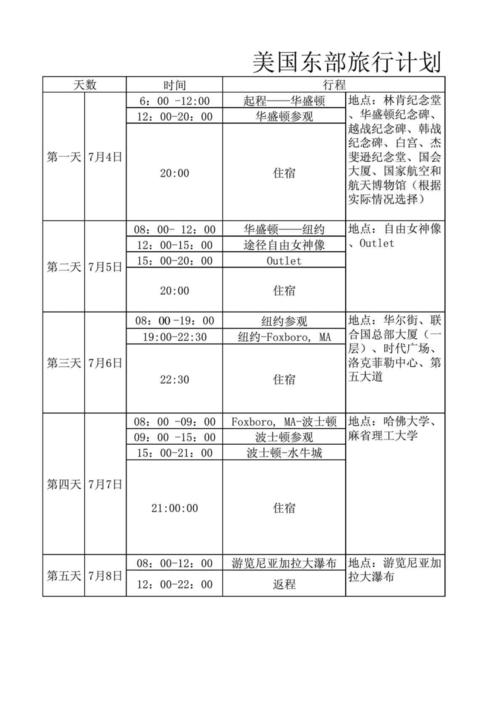 行程安排