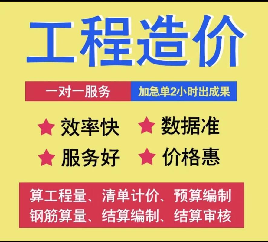 预算与预订