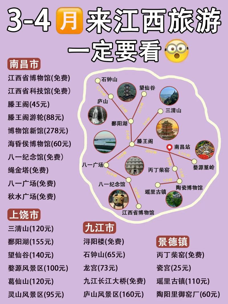 春节期间到婺源游玩有哪些比较实用的旅游攻略?