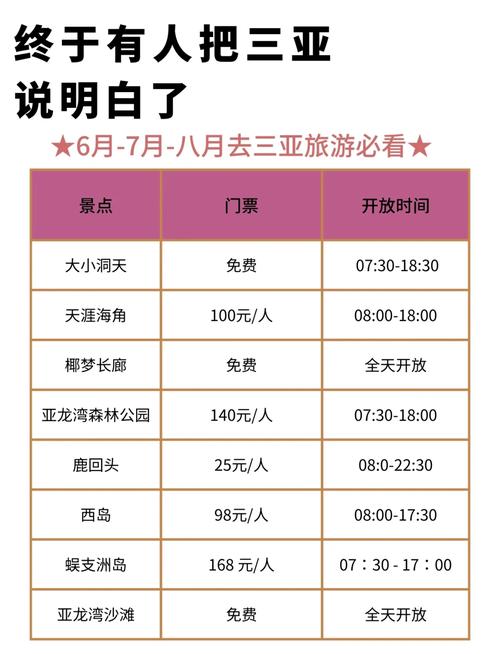 三亚双层旅游观光巴士购票攻略