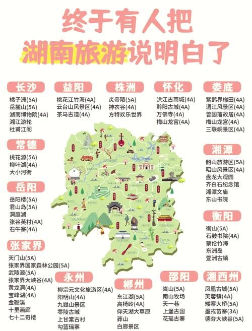 1. 湖南自驾旅游的魅力所在