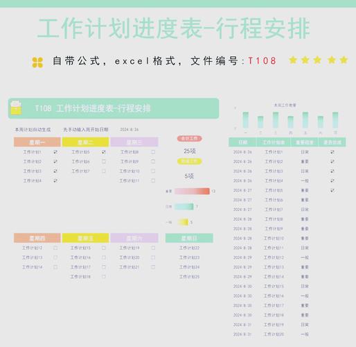 出国旅游必备，行程规划、装备清单与安全指南