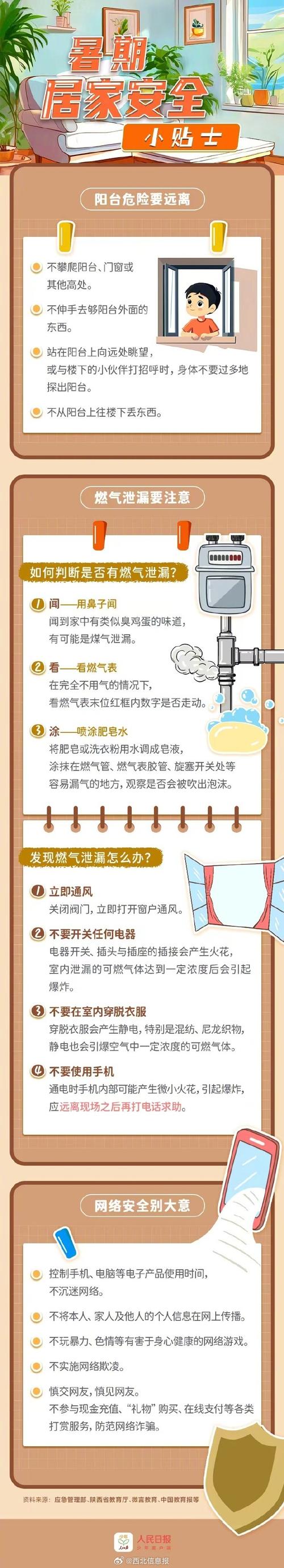 小贴士与注意事项