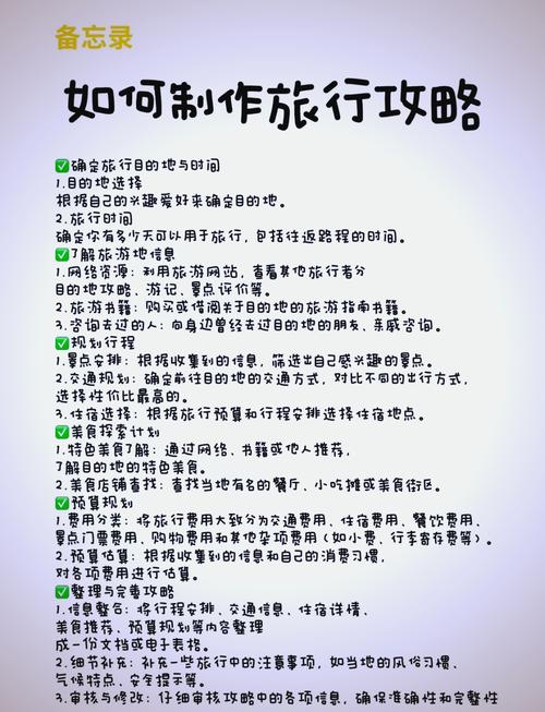 如何为海外旅行做好准备