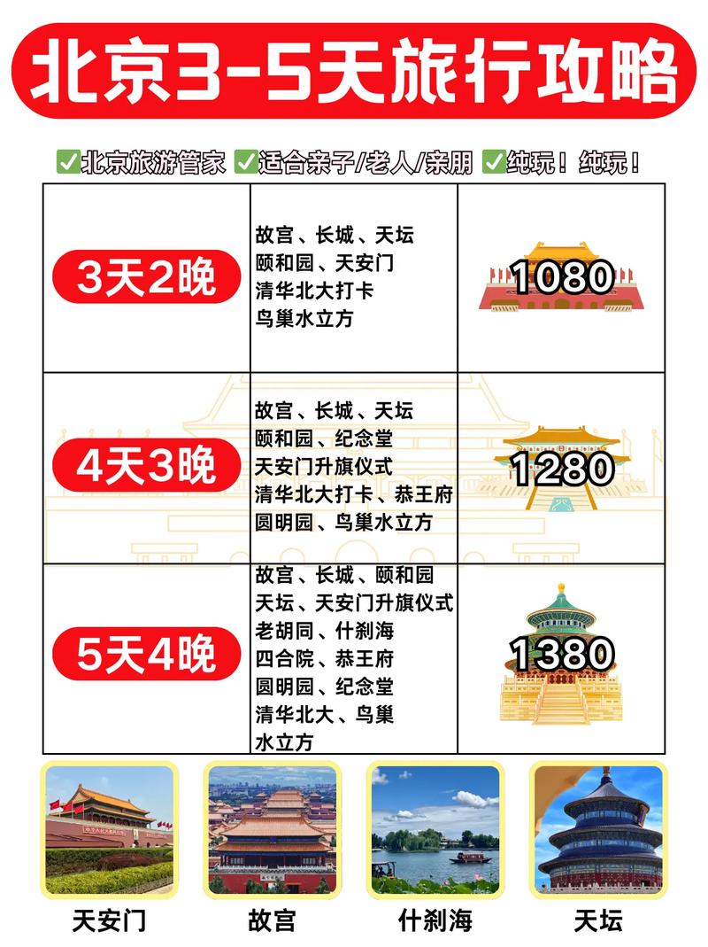 3『5』天旅游推荐国内