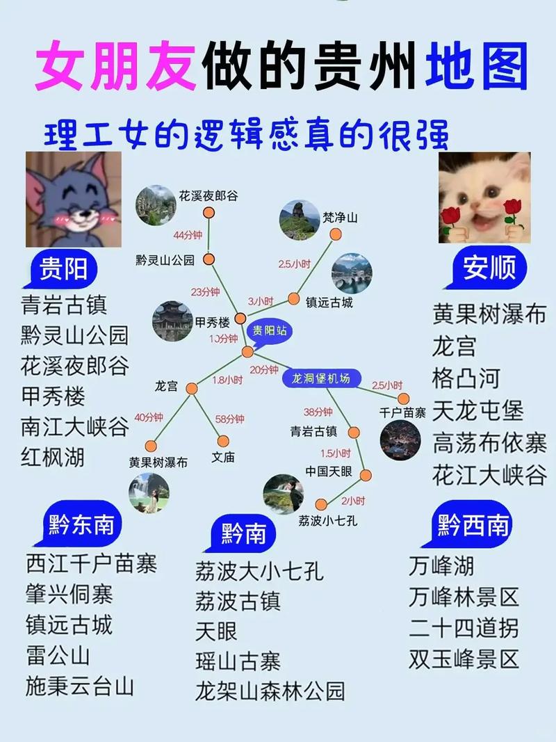 5天旅游去哪里合适