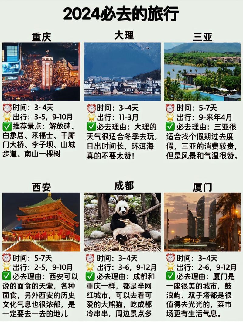 五天假期去那里旅游最合适