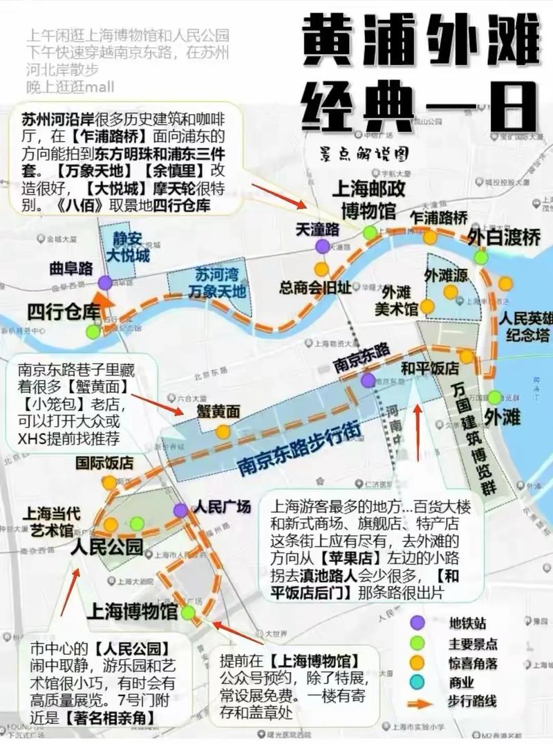 上海旅行社门店分布