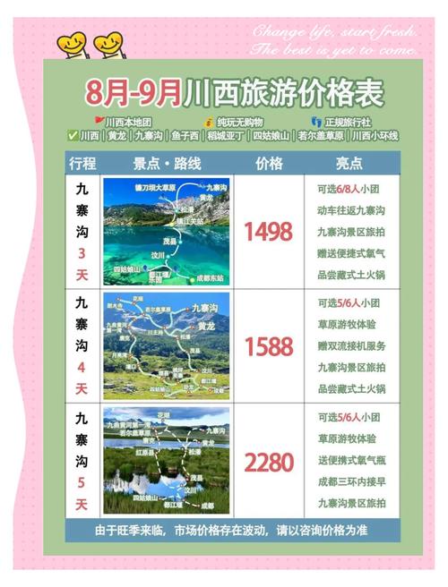 78月份适合去哪里旅游凉快温度不高