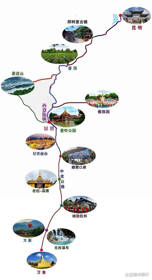 自驾游老挝,求线路和行程推荐