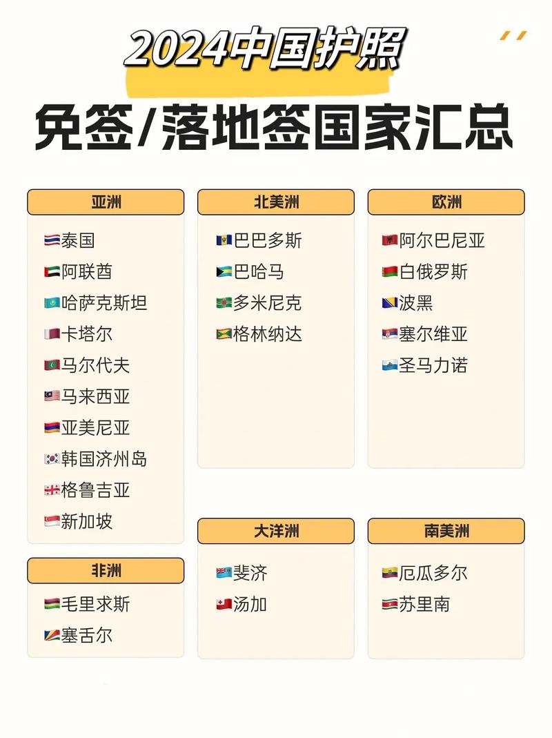 哪个国家护照出国旅游免签