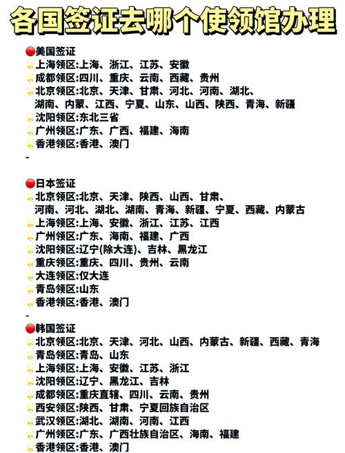取名,想做个出国签证服务类型的论坛