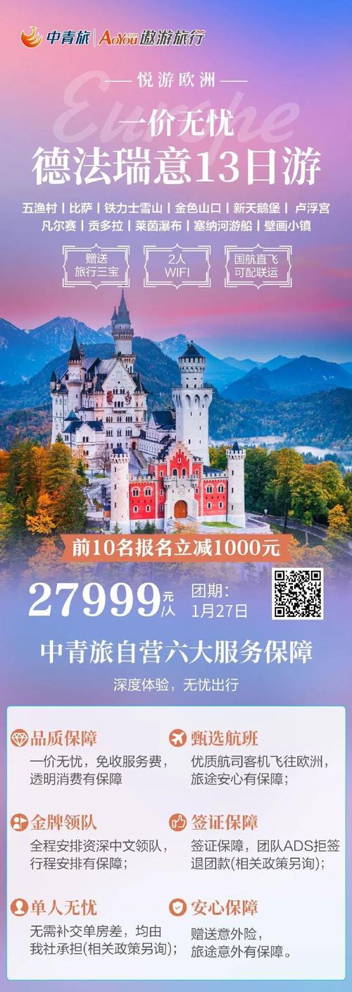 我春节要去意大利和法国旅游,请问穿什么衣服合适呢