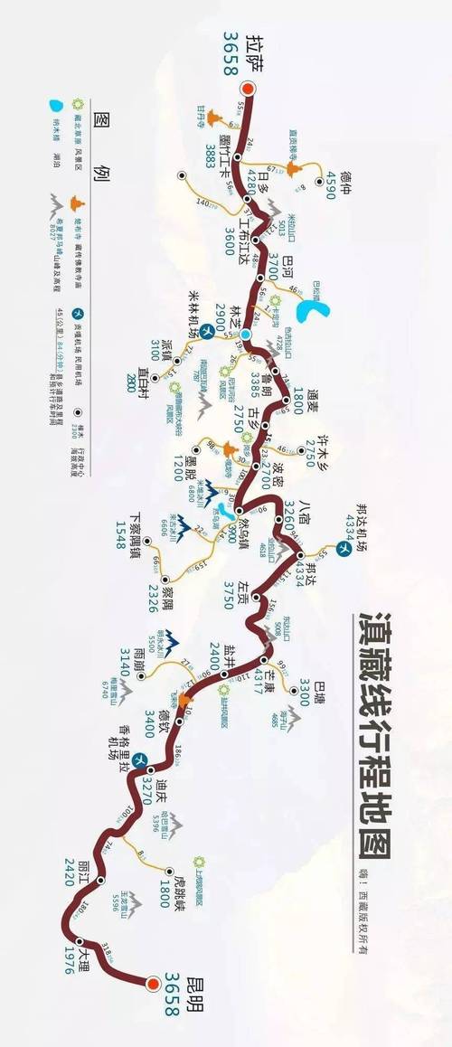 北京出发西藏自驾游最佳路线,西藏自驾旅游北京出发