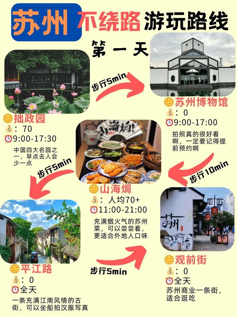 去苏州自驾游应该注意些什么?