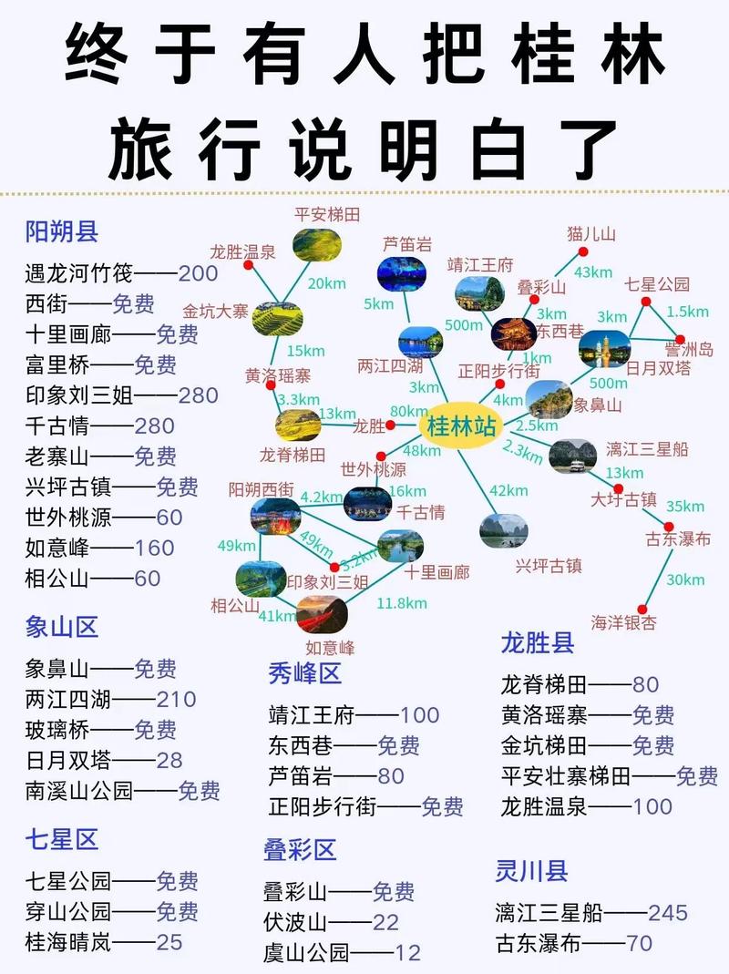 广西沿边自驾游最佳路线推荐,广西最美旅游自驾路线推荐