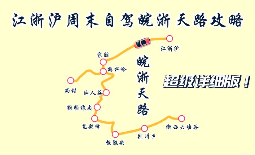 安徽自驾旅游的最佳路线