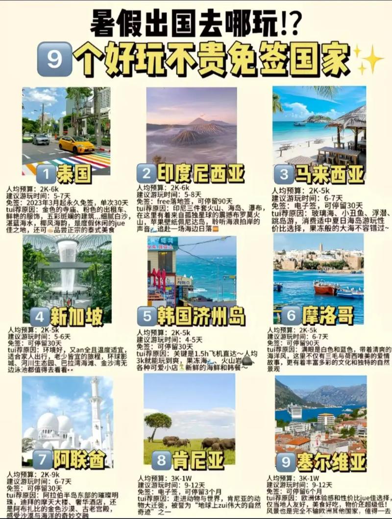 近期出国旅游优惠景点全国各地旅游优惠政策