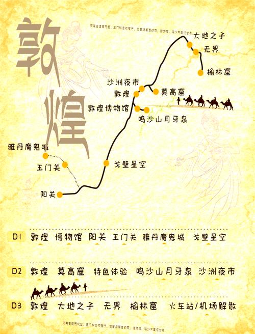 从嘉峪关到敦煌,自驾怎么走,有走过的朋友指教下