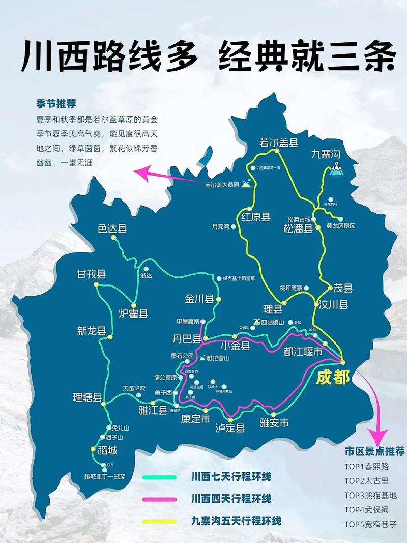 自贡出发川西小环线自驾游攻略,四川自贡自驾旅游景点
