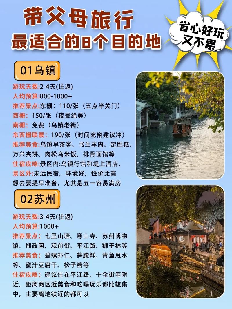 春节想陪爸妈出国旅游,哪些地方不适合去