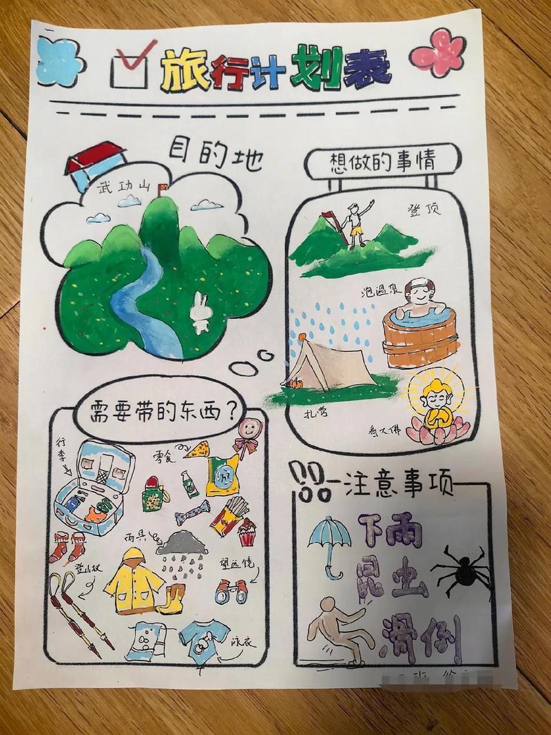 幼儿园关于旅行的儿歌