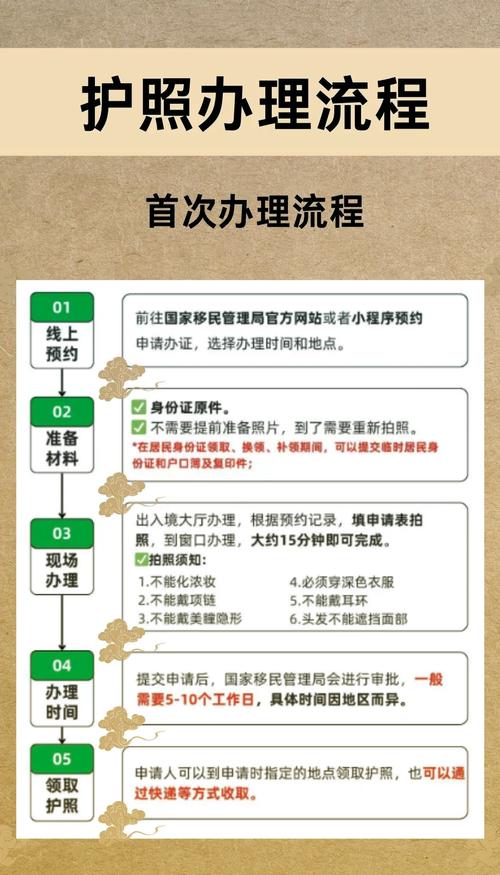 2023年出国需不需要审批和备案-现在出国游需要办什么手续呢