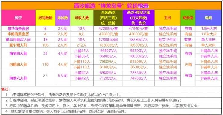 冬季邮轮旅游指南国内邮轮旅游路线