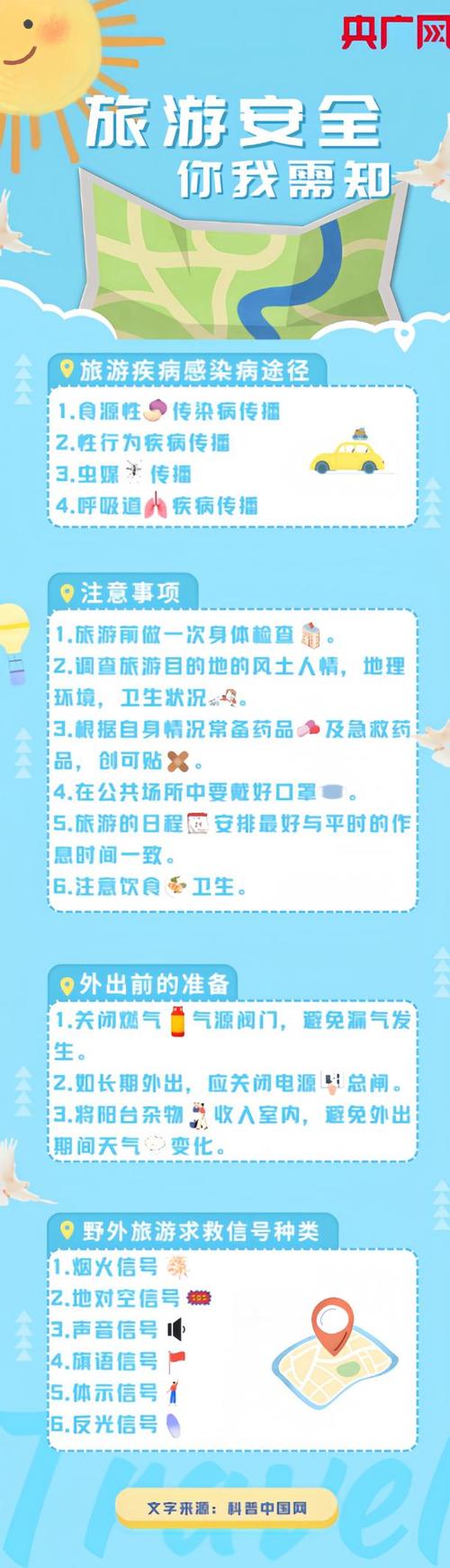 为什么每次旅游回来总是要生病?