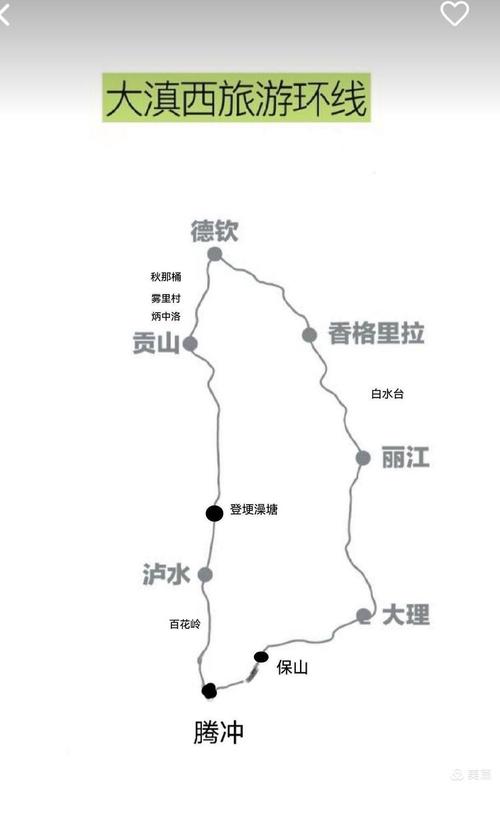 滇西大环线顺时针还是逆时针走好,滇西自驾旅游攻略路线