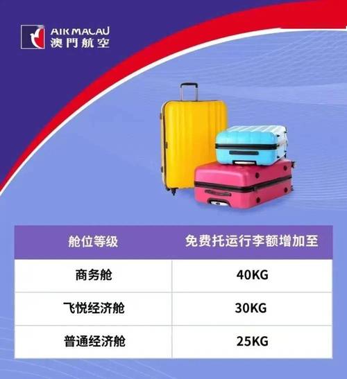 澳门机场行李存放策略澳门机场托运行李规定