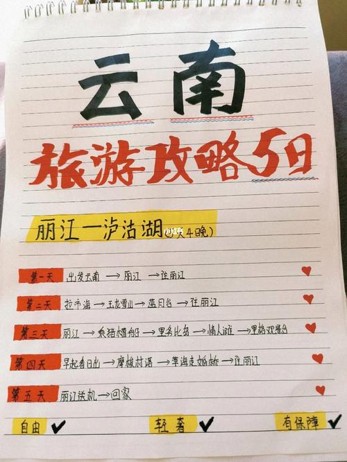 云南旅游笔记:云南旅游、住宿和交通