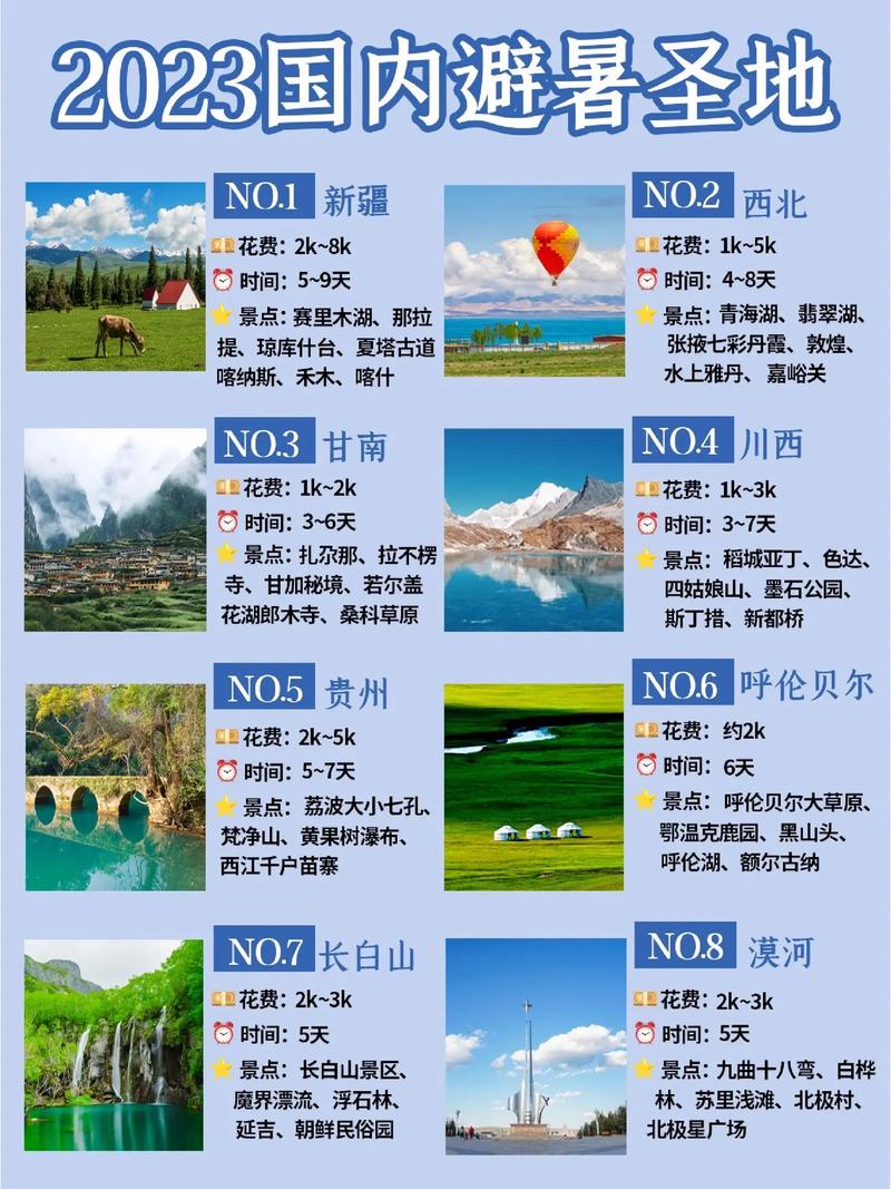 六月旅游国内最佳地排名