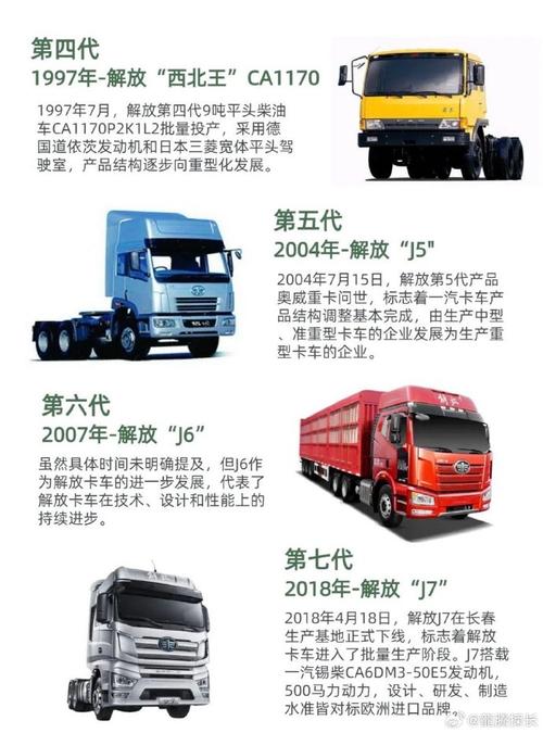 中国国产重卡排名前十