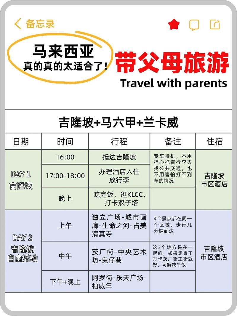 第一次带父母出国有哪些注意事项_第一次带父母出国旅游指南_百度...